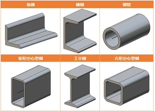 中望3D2015beta首發(fā)，加速三維CAD設(shè)計(jì)與制造