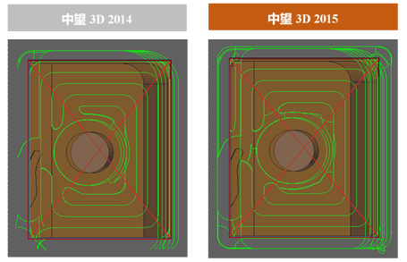 中望3D2015beta首發(fā)，加速三維CAD設(shè)計(jì)與制造