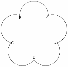 CAD的圓、圓弧、橢圓、橢圓弧命令369.png