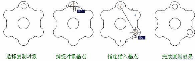 CAD機械制圖應用基礎(chǔ)之平面圖形繪圖基礎(chǔ)（一）839.png