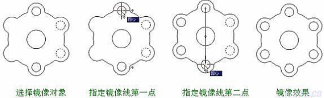 CAD機械制圖應用基礎(chǔ)之平面圖形繪圖基礎(chǔ)（一）1196.png