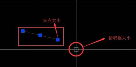 CAD怎么調(diào)整十字光標(biāo)、拾取框、夾點(diǎn)等的大小