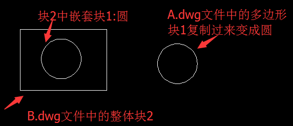 CAD中怎么清理嵌套塊？