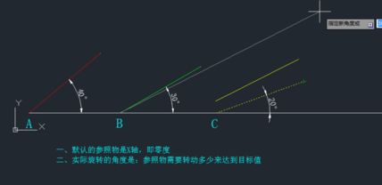 CAD旋轉(zhuǎn)參照的方法有哪些？