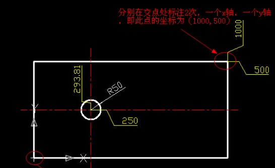 CAD坐標標注有什么用？