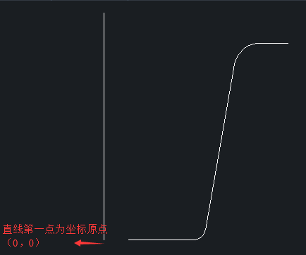CAD設(shè)計(jì)花盆有什么快捷方法？