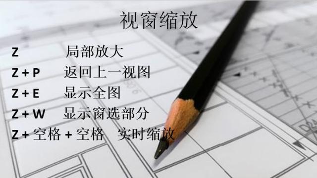 新手福利：清收下這些CAD快捷鍵吧！
